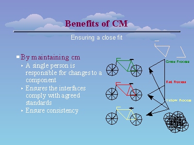 Slide 7